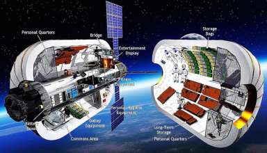 diagram of Space Hotel