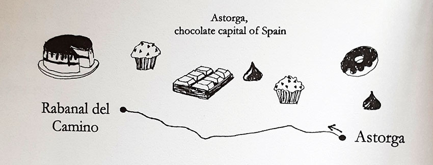 'Savoring the Camino de Santiago' drawing